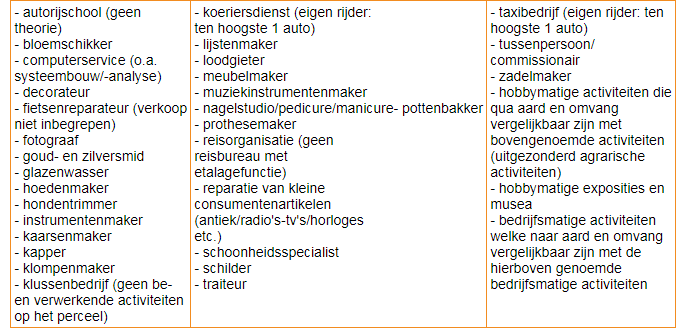 afbeelding "i_NL.IMRO.1952.bphgzgorechtw4en5-va01_0009.png"