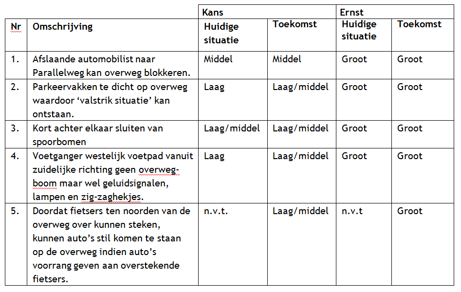 afbeelding "i_NL.IMRO.1952.bphgzstadsdeel1-va01_0013.png"