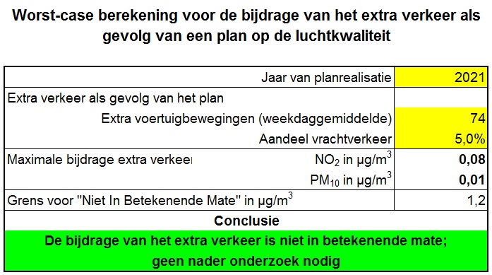 afbeelding "i_NL.IMRO.1952.bpsapeilandbuitenl-va01_0004.jpg"