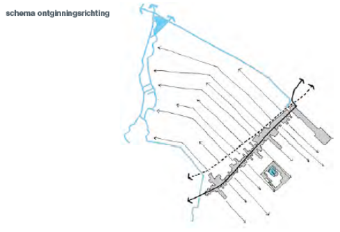 afbeelding "i_NL.IMRO.1952.bpslonoorderweg35-va01_0002.png"