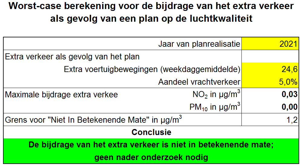 afbeelding "i_NL.IMRO.1952.wphareilandrijk-va01_0008.png"