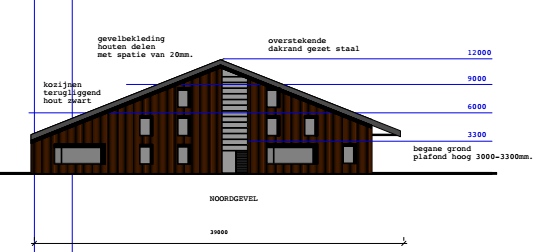 afbeelding "i_NL.IMRO.1952.wpkiwzuidldrweg2-va01_0002.png"