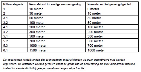 afbeelding "i_NL.IMRO.1952.wpsapachterdiep38-va01_0015.jpg"