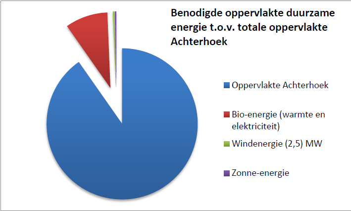 afbeelding "i_NL.IMRO.1955.bplgbgalgherz03-va01_0007.png"