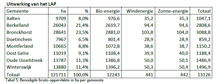 afbeelding "i_NL.IMRO.1955.bplgbgalgherz03-va01_0008.png"