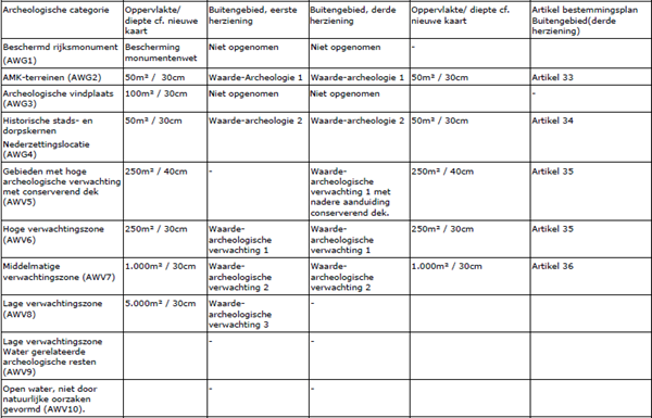 afbeelding "i_NL.IMRO.1955.bplgbgalgherz03-va01_0019.png"