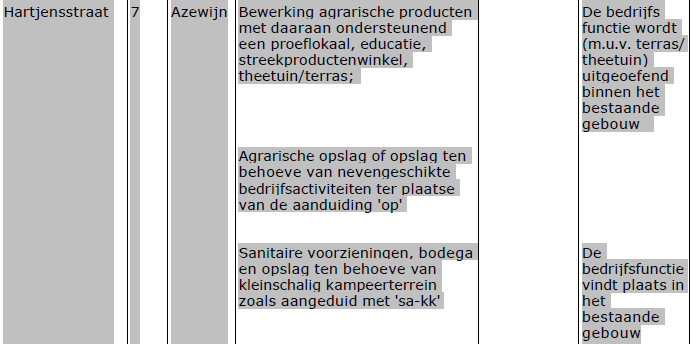afbeelding "i_NL.IMRO.1955.bplgbgalgherz05-va02_0026.png"