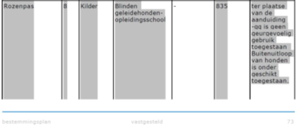 afbeelding "i_NL.IMRO.1955.bplgbgalgherz05-va02_0049.png"