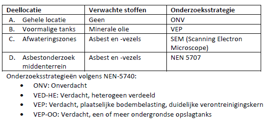 afbeelding "i_NL.IMRO.1955.bplgbgbfwobrmtwg14-va01_0040.png"