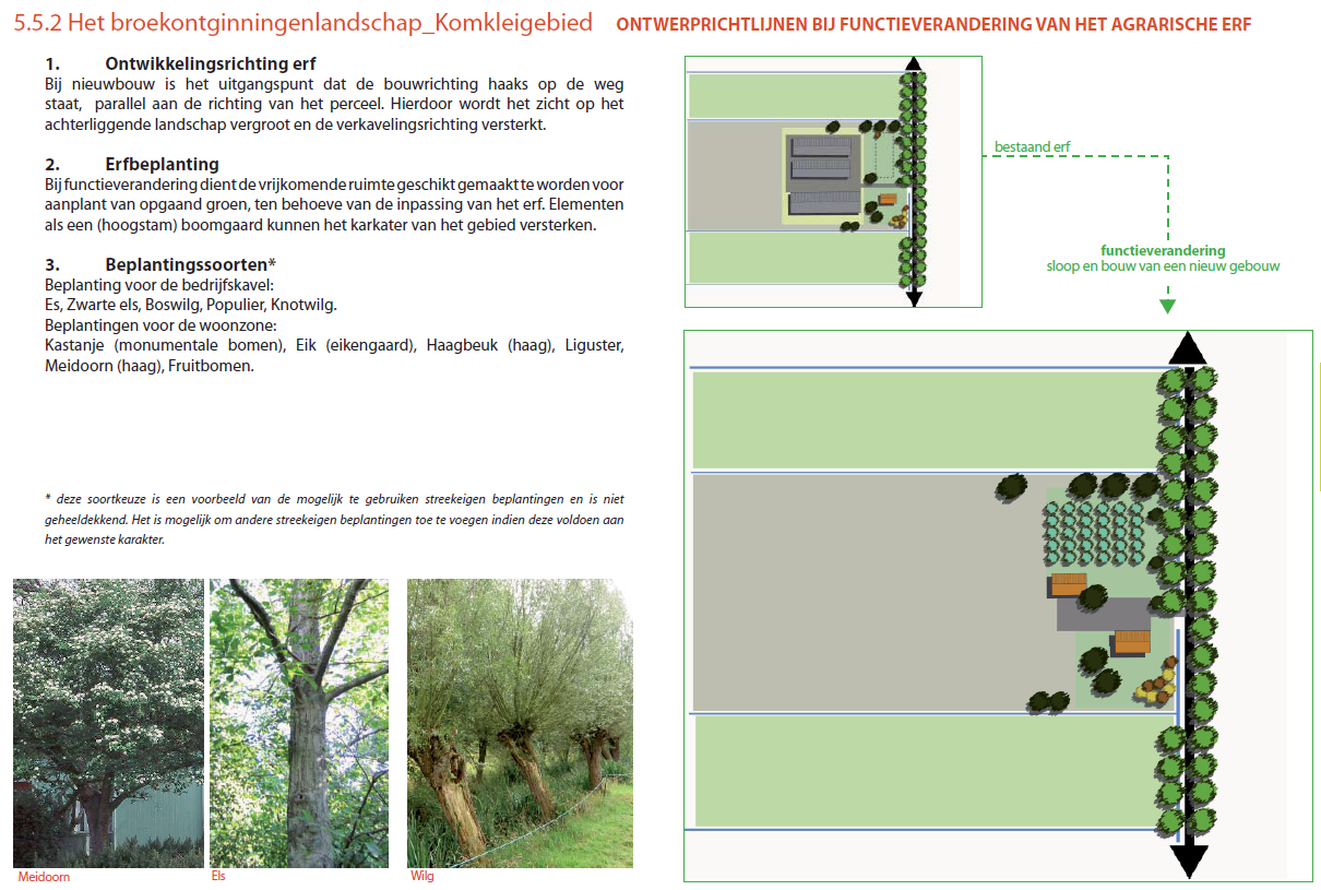 afbeelding "i_NL.IMRO.1955.bplgbgbfwodidoet75-va01_0024.png"