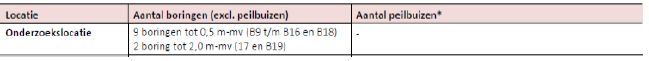 afbeelding "i_NL.IMRO.1955.bplgbgbfwodidoet75-va01_0029.png"