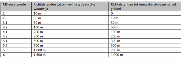 afbeelding "i_NL.IMRO.1955.bplgbgbfwodidoet75-va01_0030.png"
