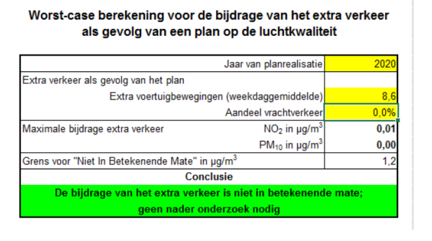 afbeelding "i_NL.IMRO.1955.bplgbgbfwokrl2bwg4-va01_0019.png"