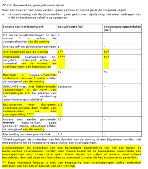 afbeelding "i_NL.IMRO.1955.bplgbggeconmontfer-gc01_0007.png"