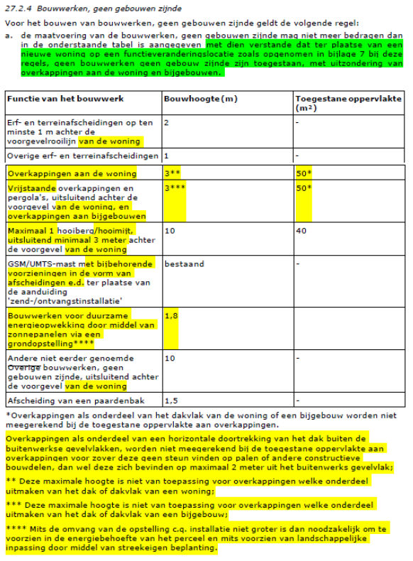 afbeelding "i_NL.IMRO.1955.bplgbggeconmontfer-gc01_0013.png"