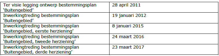 afbeelding "i_NL.IMRO.1955.bplgbggeconmontfer-gc01_0029.png"