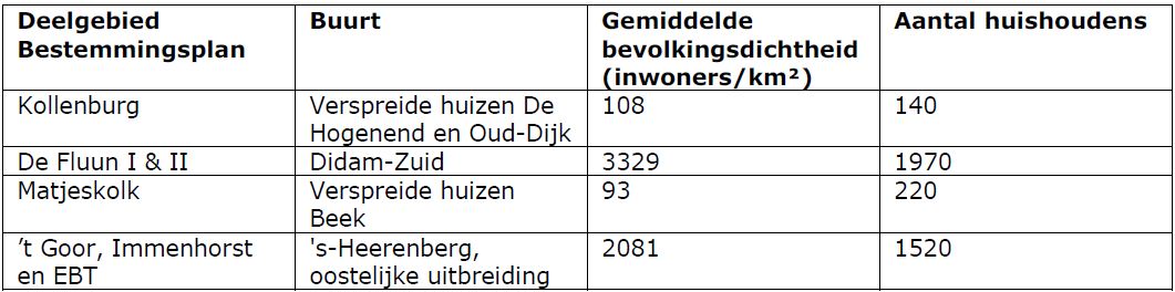 afbeelding "i_NL.IMRO.1955.bplggmtbdrmontflnd-va02_0021.jpg"