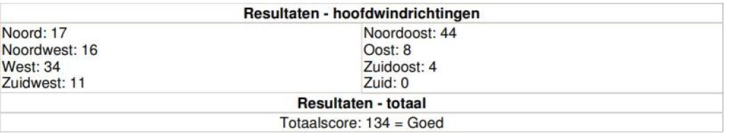 afbeelding "i_NL.IMRO.1955.bpsglolwonklostr7-va01_0006.jpg"