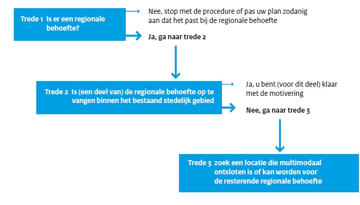 afbeelding "i_NL.IMRO.1955.bpsgshbwonbongrd24-va01_0009.jpg"