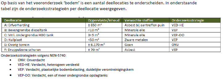 afbeelding "i_NL.IMRO.1955.wplgbgbfwosteweg26-va01_0015.png"