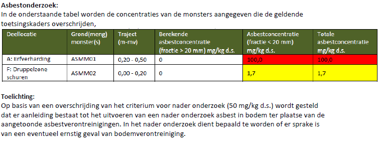 afbeelding "i_NL.IMRO.1955.wplgbgbfwosteweg26-va01_0017.png"