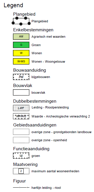 afbeelding "i_NL.IMRO.1955.wplgbgbfwotatweg32-va01_0016.png"