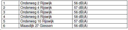 afbeelding "i_NL.IMRO.1959.AltBV070beheer2020-VG01_0016.png"