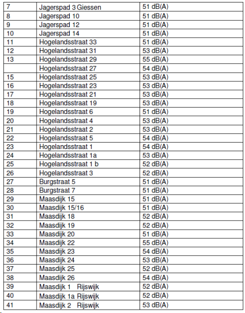 afbeelding "i_NL.IMRO.1959.AltBV070beheer2020-VG01_0017.png"