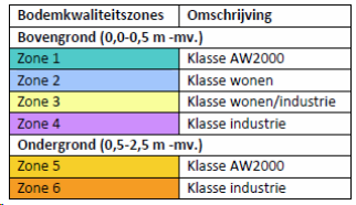 afbeelding "i_NL.IMRO.1959.AltBV070beheer2020-VG01_0018.png"