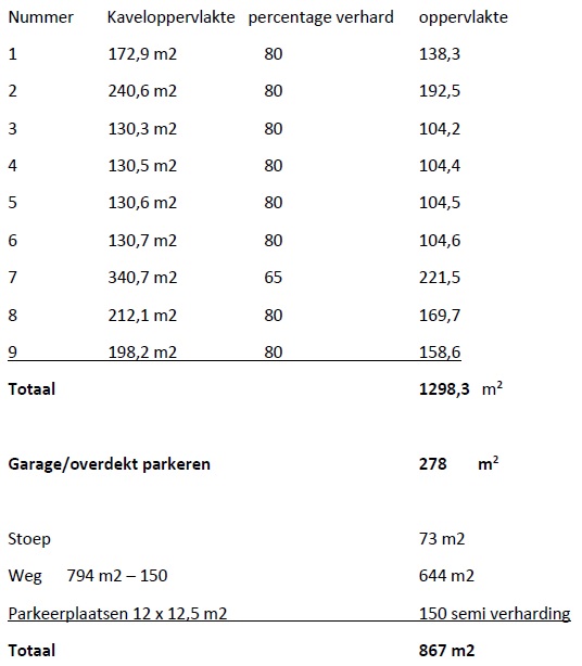 afbeelding "i_NL.IMRO.1959.SleBP014Rijksstr43-VG01_0025.jpg"