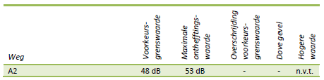 afbeelding "i_NL.IMRO.1960.BEEHondelinkMieras-VSG1_0010.png"