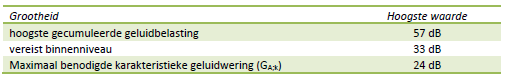 afbeelding "i_NL.IMRO.1960.BEEHondelinkMieras-VSG1_0011.png"