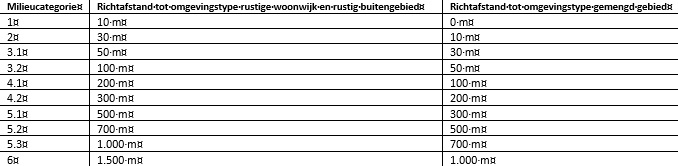 afbeelding "i_NL.IMRO.1960.GDMHKuijkstraat44-VSG1_0021.jpg"