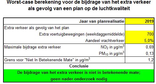 afbeelding "i_NL.IMRO.1960.GDMRijksstrweg41A-VSG1_0016.jpg"