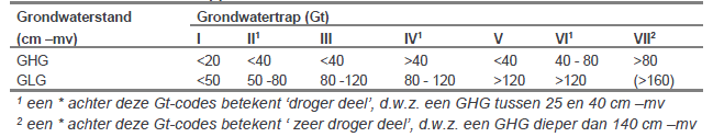 afbeelding "i_NL.IMRO.1960.GDMRijksstrweg41A-VSG1_0021.png"