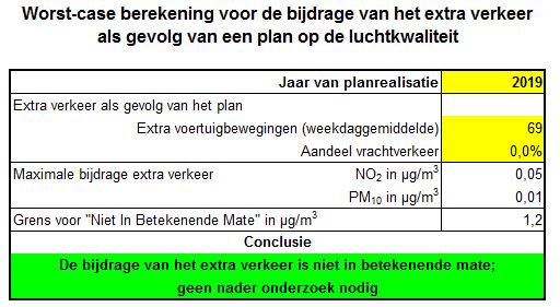 afbeelding "i_NL.IMRO.1960.GDMjachthaven-VSG1_0007.jpg"