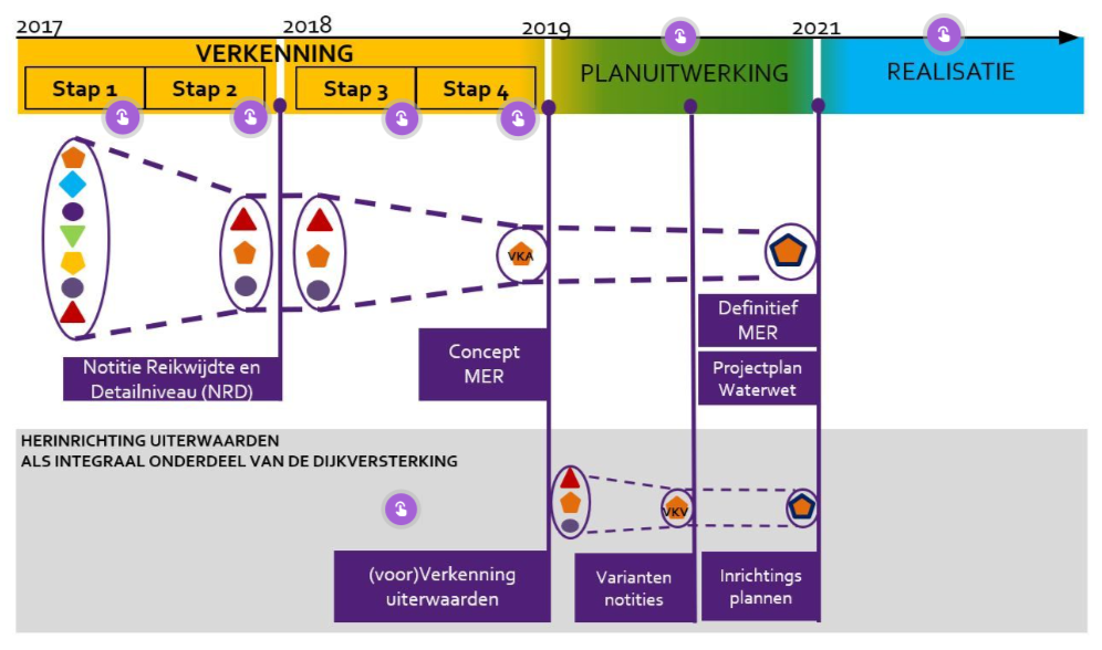 afbeelding "i_NL.IMRO.1960.WBGoWa-VSG1_0006.png"