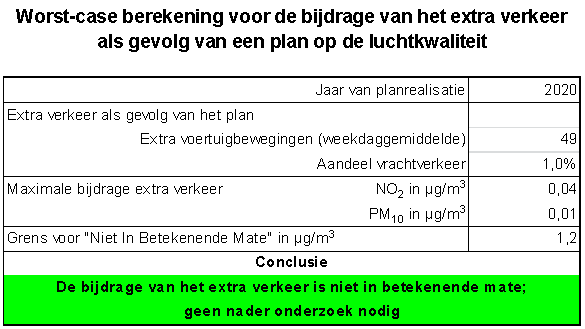 afbeelding "i_NL.IMRO.1961.BPDiefdijk21SW-VS01_0011.png"