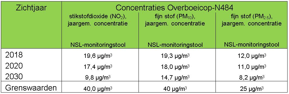 afbeelding "i_NL.IMRO.1961.BPDiefdijk21SW-VS01_0012.jpg"