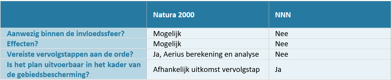 afbeelding "i_NL.IMRO.1961.bpHH1eherziening-VG02_0037.png"