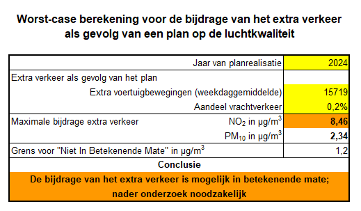 afbeelding "i_NL.IMRO.1961.bpHH1eherziening-VG02_0043.png"