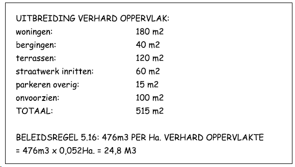 afbeelding "i_NL.IMRO.1961.bpMKbzldijknaast25-VA01_0011.png"