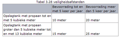 afbeelding "i_NL.IMRO.1963.BPLgfase2-VA01_0016.png"