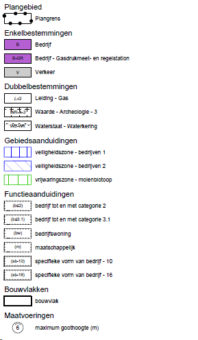afbeelding "i_NL.IMRO.1963.BPNijverhstr4NBL21-VG01_0004.png"
