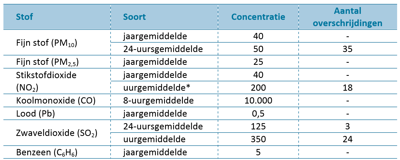 afbeelding "i_NL.IMRO.1963.BPSmidswegWM20-VG01_0009.png"