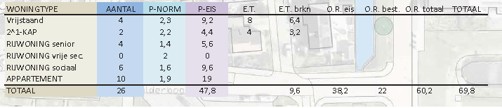 afbeelding "i_NL.IMRO.1963.BPUitbrGWNOost20-VG01_0016.png"