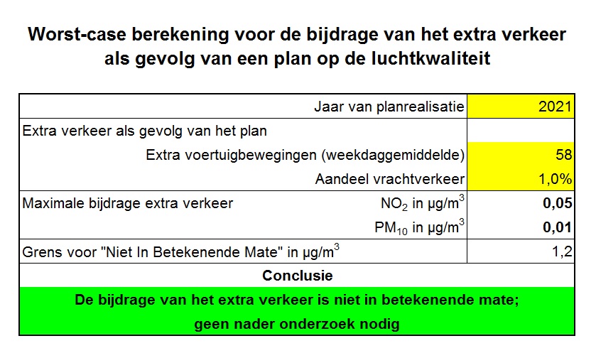afbeelding "i_NL.IMRO.1966.BPRSOV01-VA01_0008.jpg"