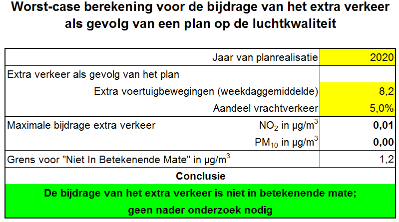 afbeelding "i_NL.IMRO.1966.BVGKOVWierde13A-VS01_0006.png"