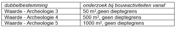 afbeelding "i_NL.IMRO.1969.BPNW20ONTW1-VA01_0016.png"
