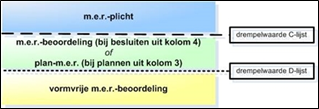 afbeelding "i_NL.IMRO.1969.WZBG19HERS2-VA01_0015.png"